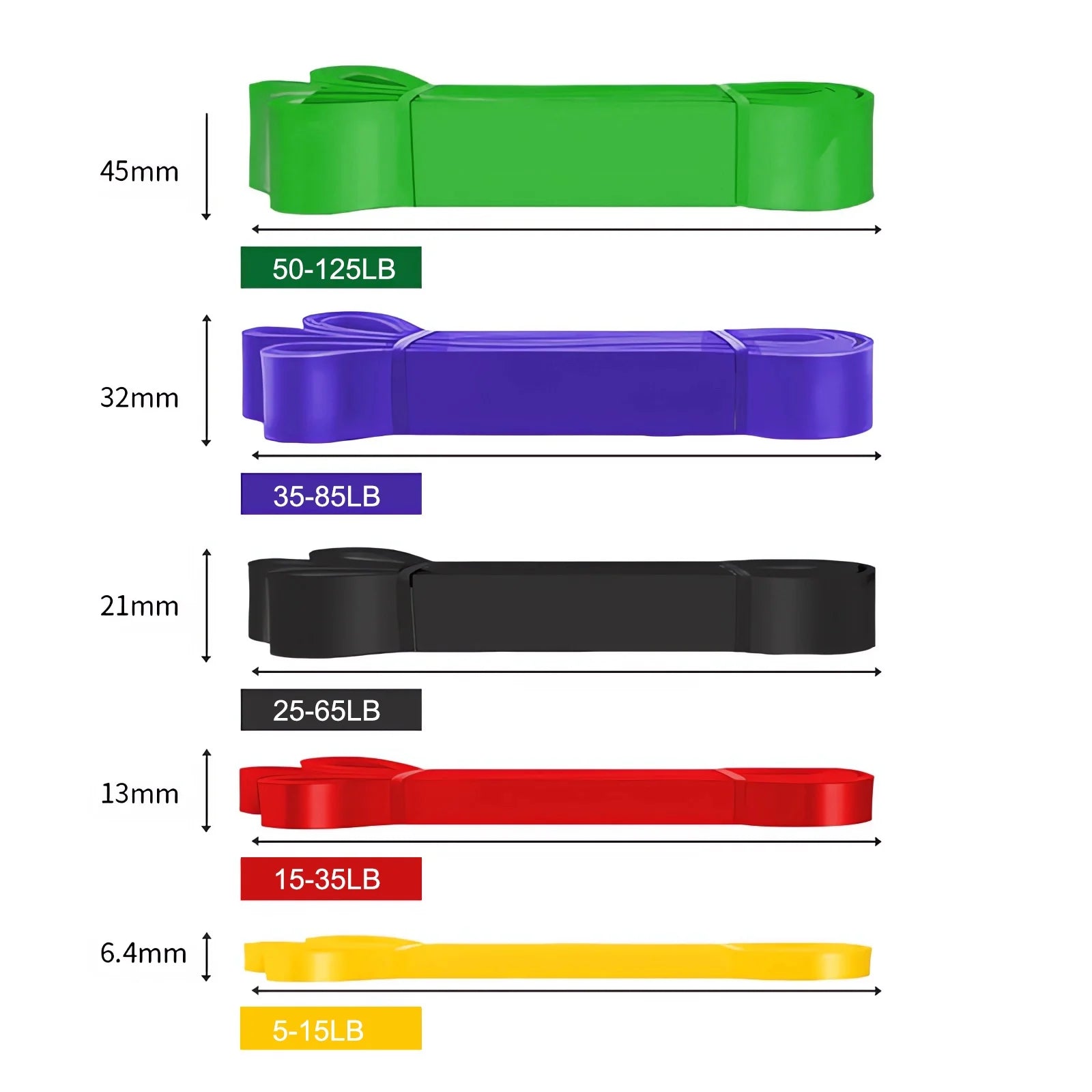 Nuvora FlexBands™ – 5-Pack Resistance Set