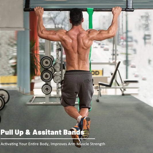 Nuvora FlexBands™ – 5-Pack Resistance Set